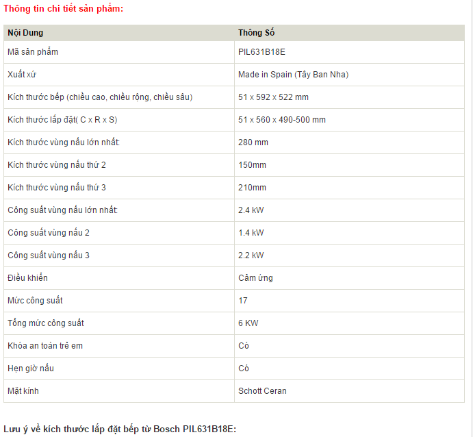 Thong so Bosch PMI968